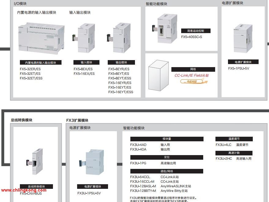 三菱連接器轉(zhuǎn)換模塊FX5-CNV-IFC